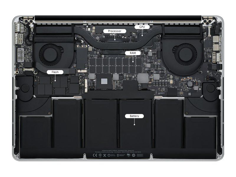 Refurbished MacBook Pro Retina 15.4